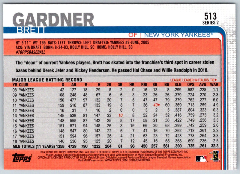 2019 Topps Brett Gardner