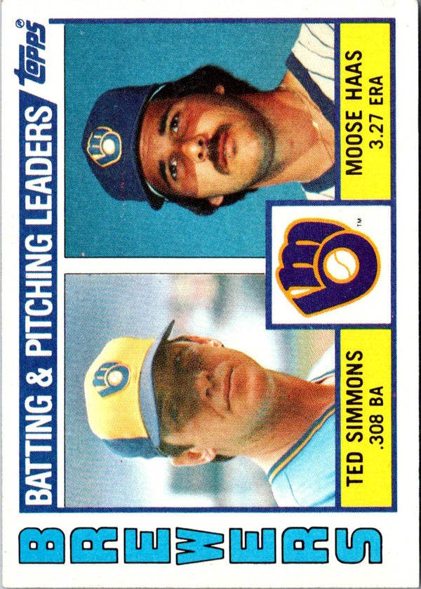 1984 Topps Nestle Brewers Batting & Pitching Leaders: Ted Simmons/Moose Haas #726