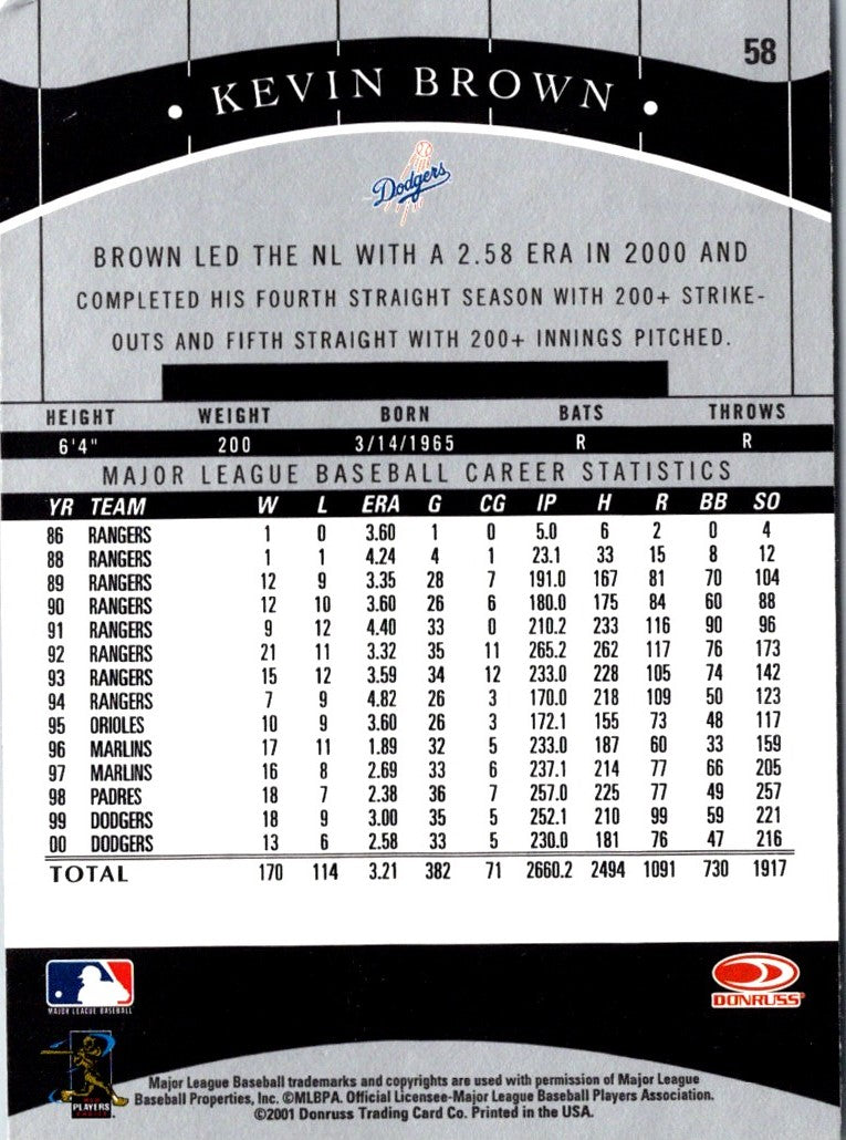 2001 Donruss Classics Kevin Brown