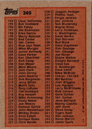 1983 Topps Joaquin Andujar