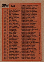 1983 Topps Joaquin Andujar #228
