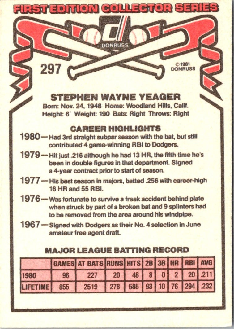 1981 Donruss Steve Yeager