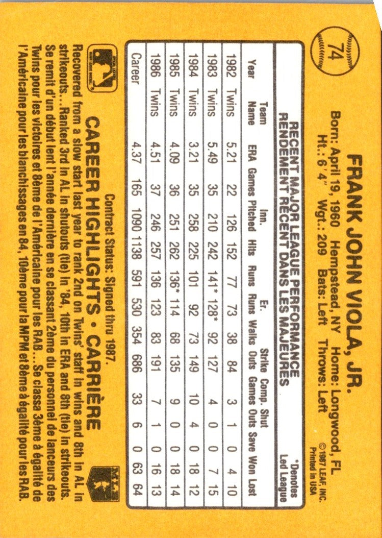 1987 Leaf Frank Viola