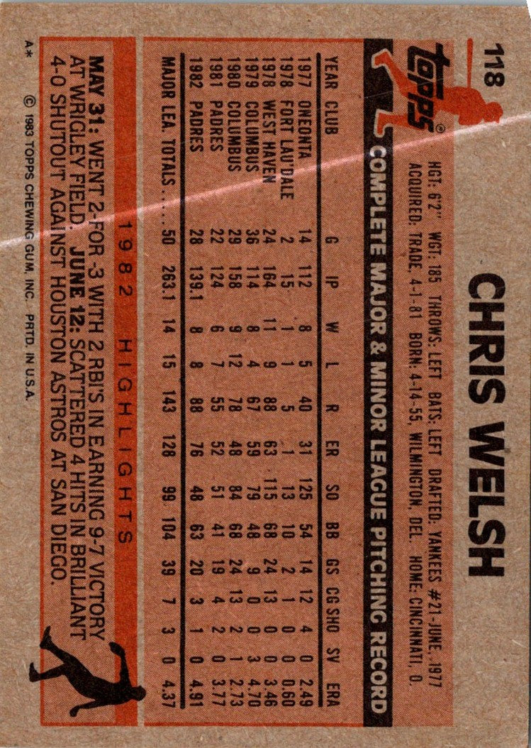 1983 Topps Chris Welsh