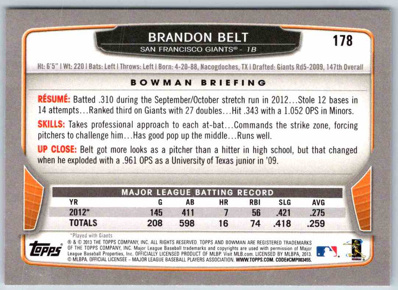 2013 Bowman Brandon Belt