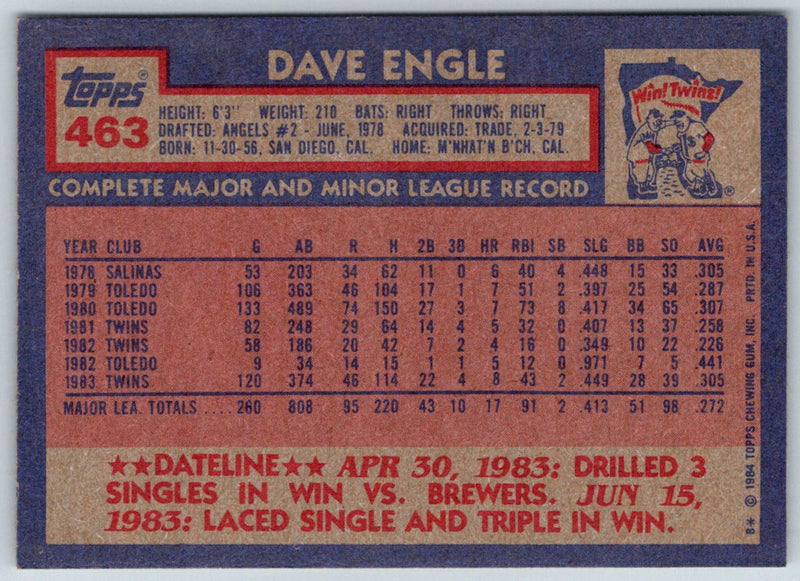 1984 Topps Dave Engle