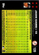 2007 Topps Jason Giambi