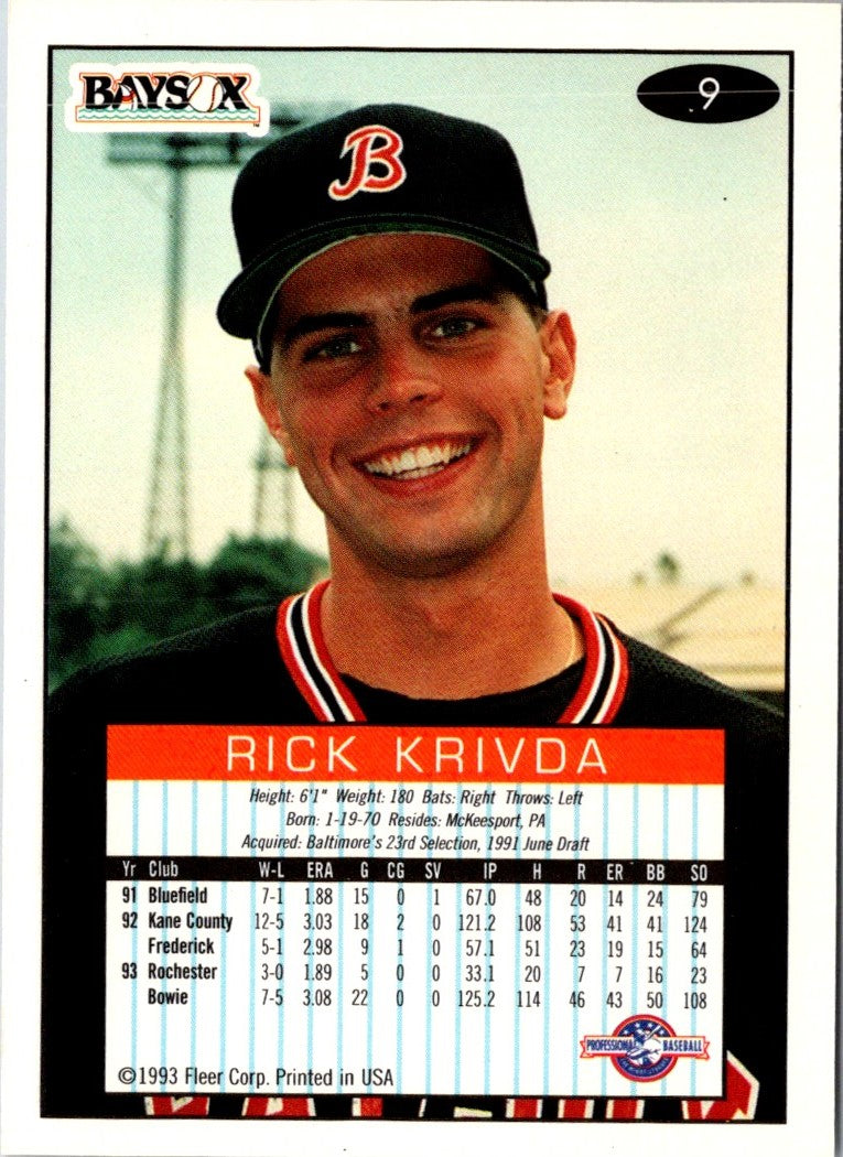 1993 Fleer Excel Rick Krivda