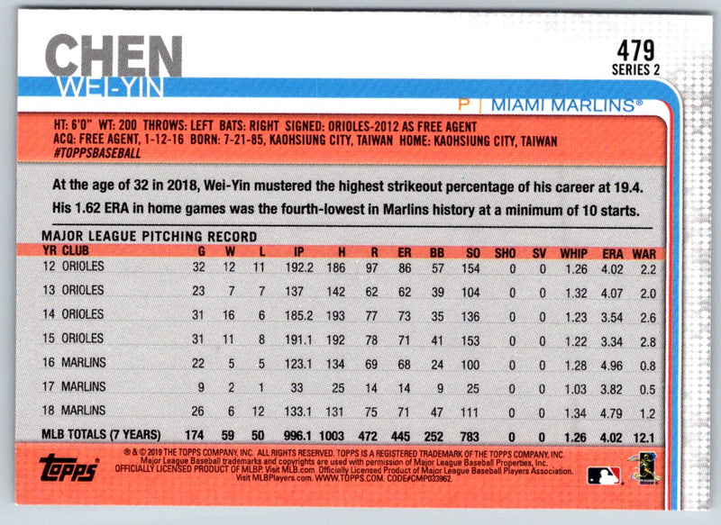 2019 Topps Miami Marlins Wei-Yin Chen