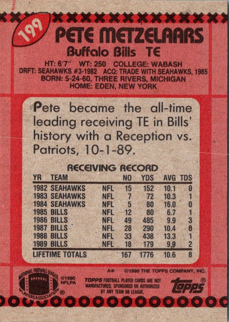 1990 Topps Pete Metzelaars