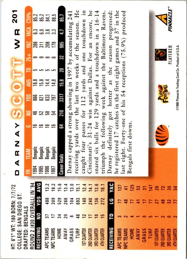 1997 Pinnacle Scott Mitchell