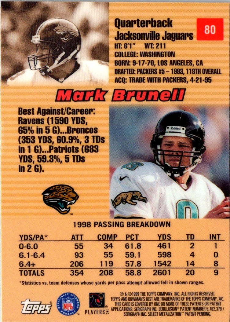 1999 Bowman's Best Mark Brunell