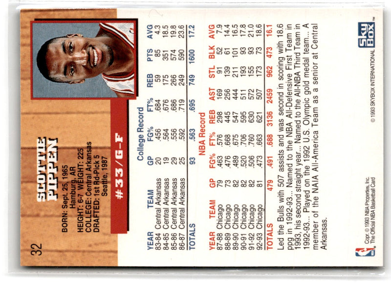 1993 Hoops Scottie Pippen