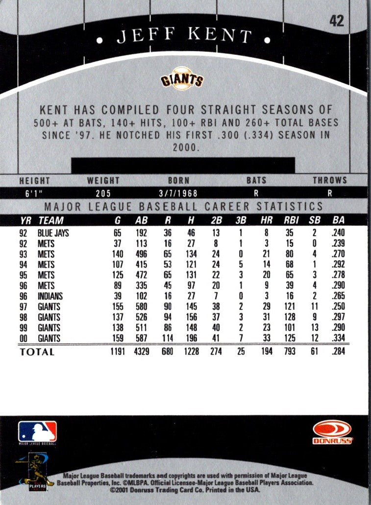 2001 Donruss Classics Jeff Kent