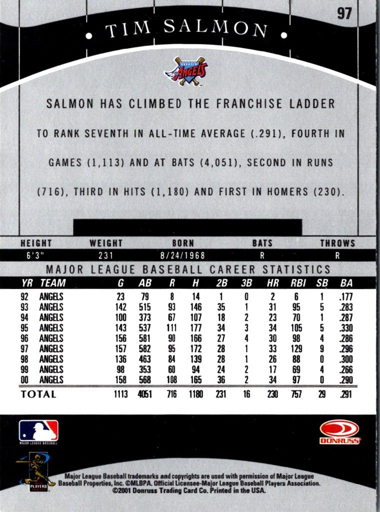 2001 Donruss Classics Tim Salmon