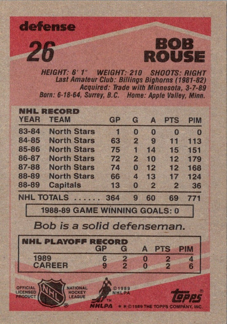 1989 Topps Bob Rouse