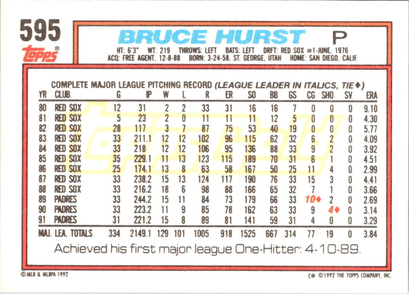 1992 Topps Bruce Hurst