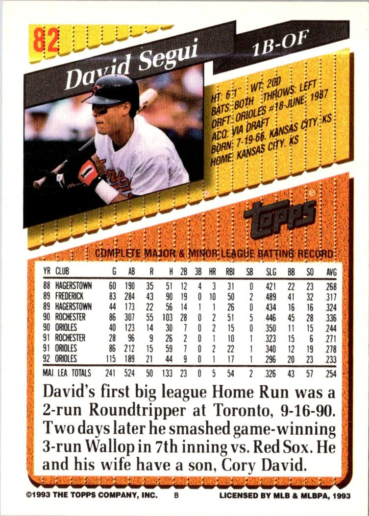 1993 Topps Gold David Segui