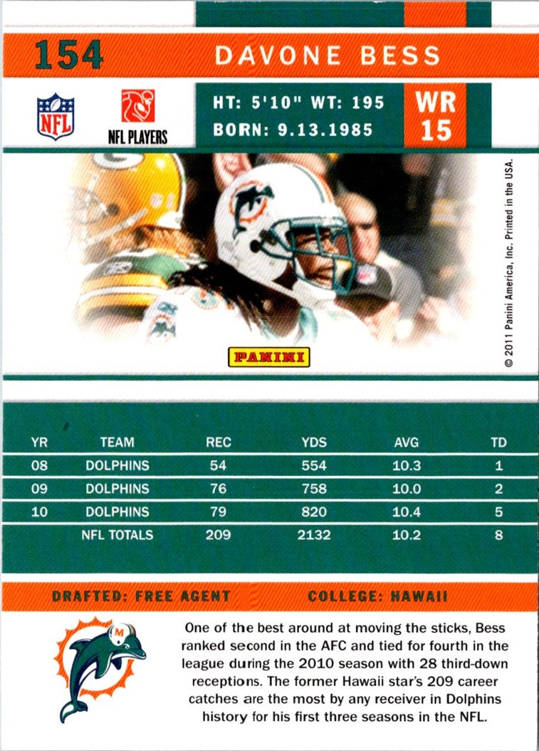 2011 Score Davone Bess