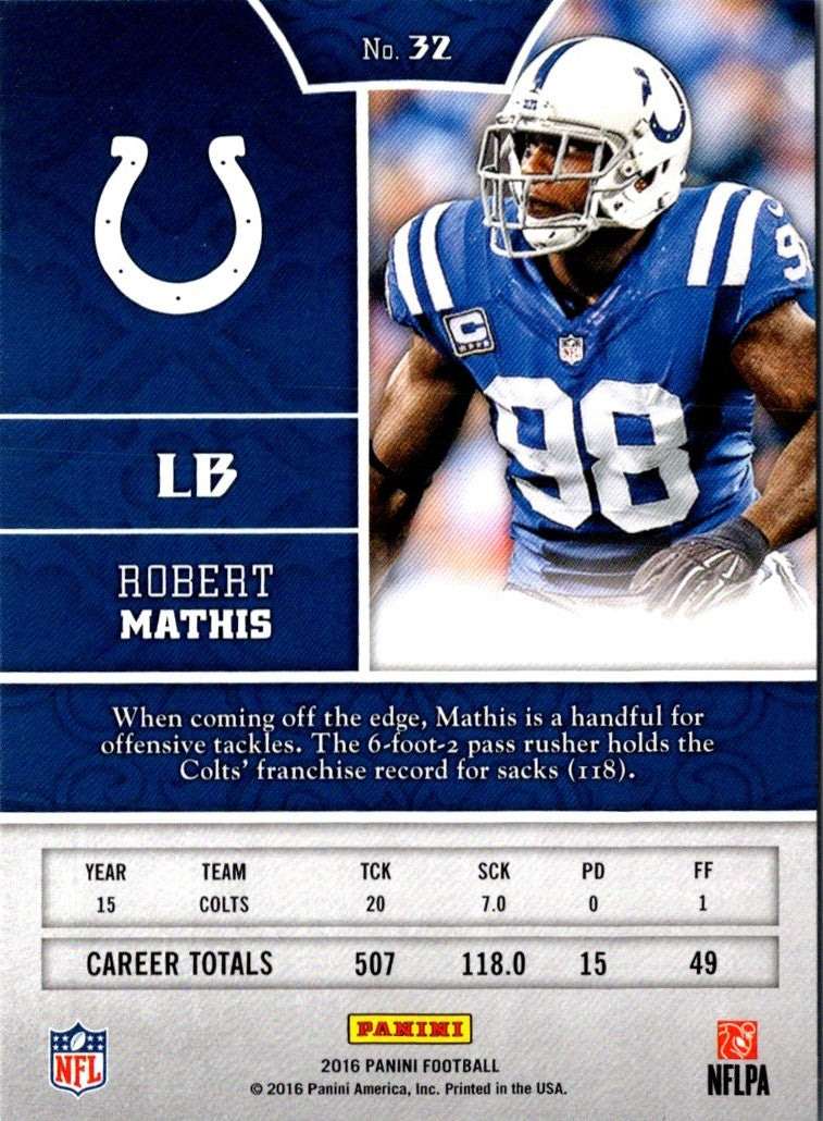 2016 Panini Robert Mathis