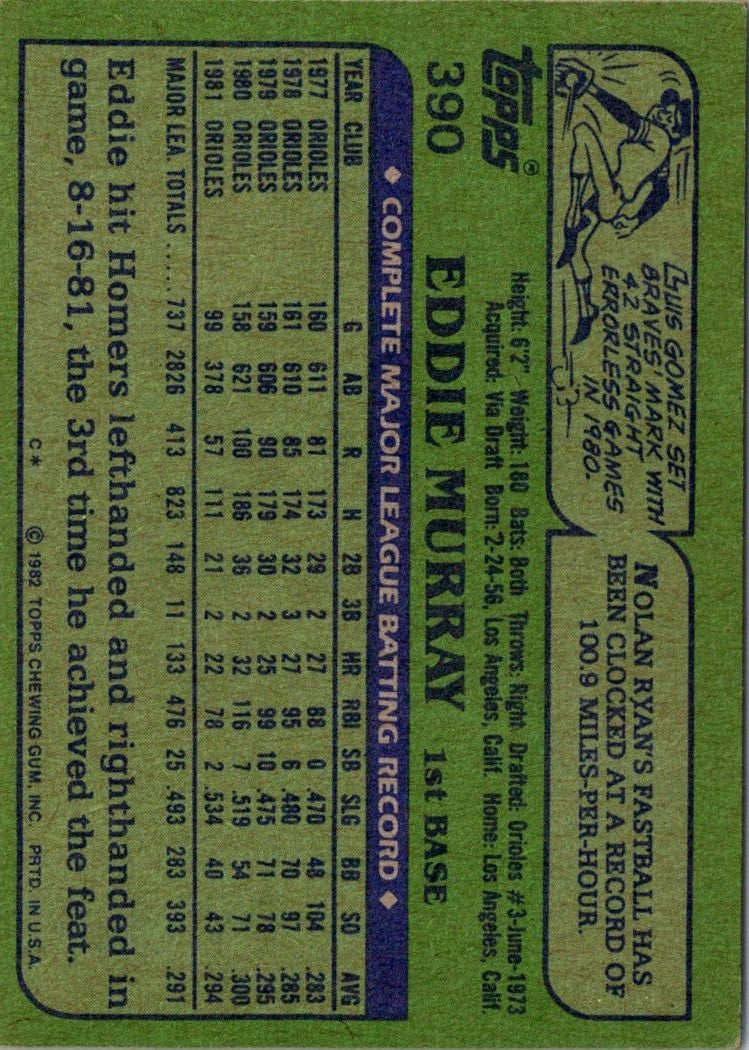 1982 Topps Eddie Murray