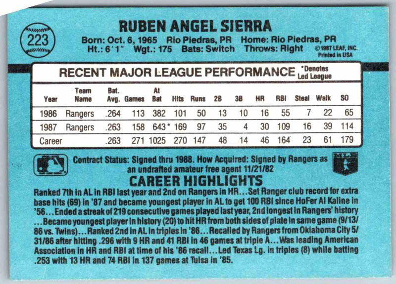 1988 Donruss Ruben Sierra