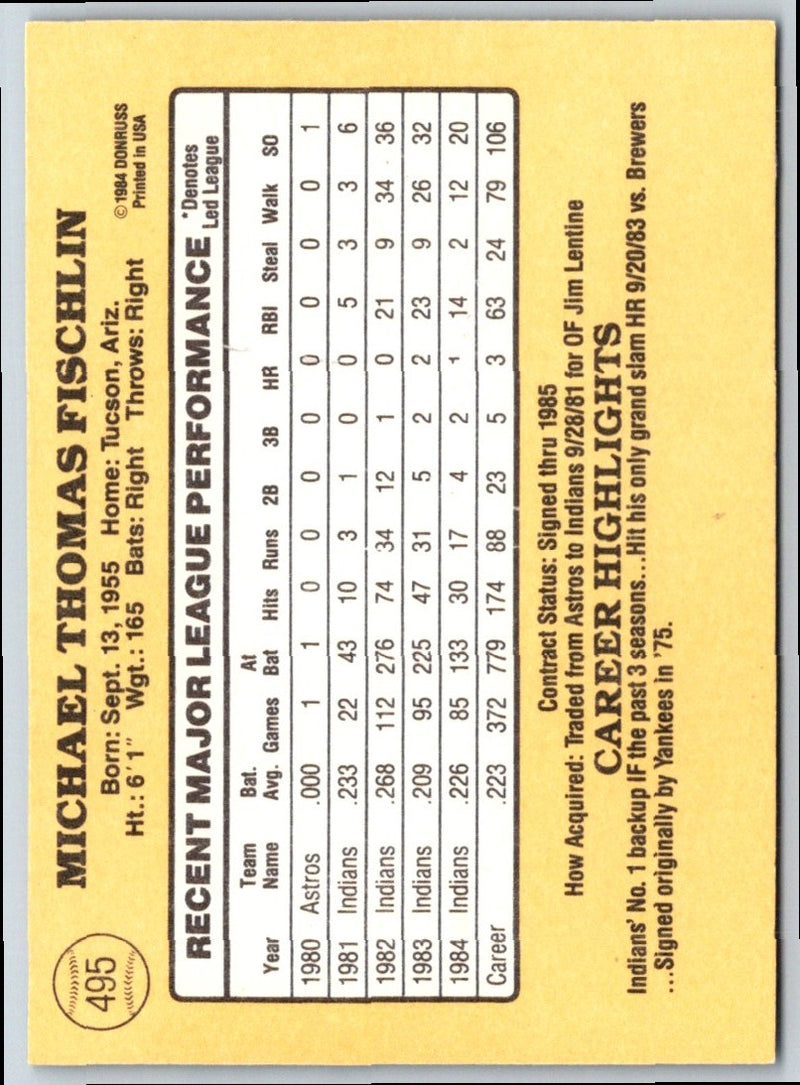 1985 Donruss Mike Fischlin