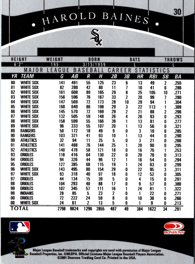 2001 Donruss Classics Harold Baines