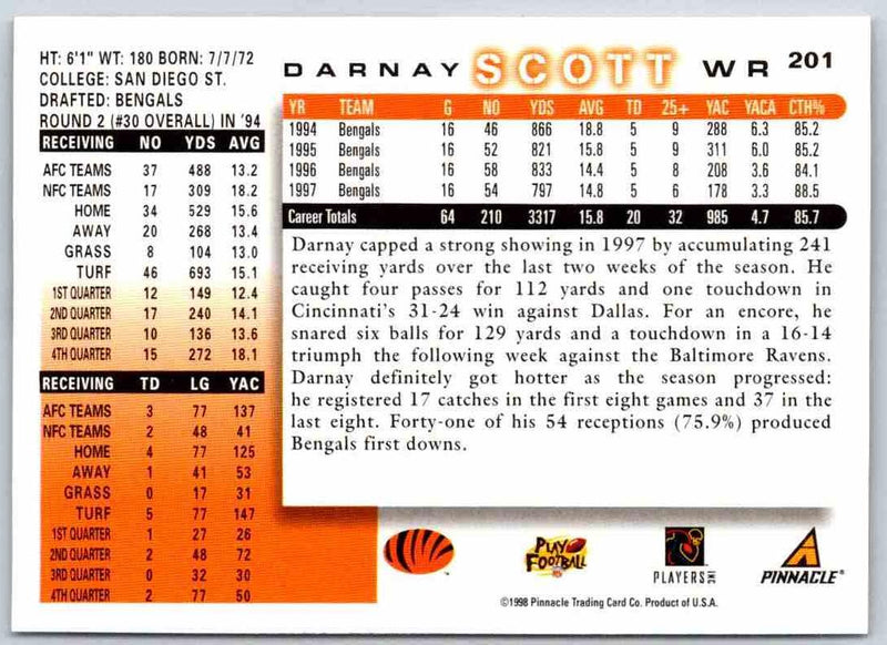 1998 Edge Darnay Scott