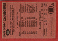 1984 Topps San Diego Chargers #18 NM-MT