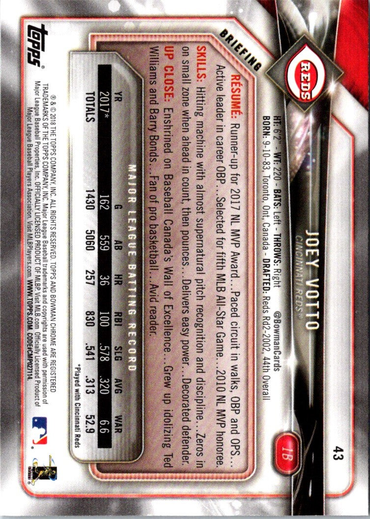 2018 Bowman Joey Votto