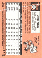 2018 Topps Heritage Avisail Garcia #328