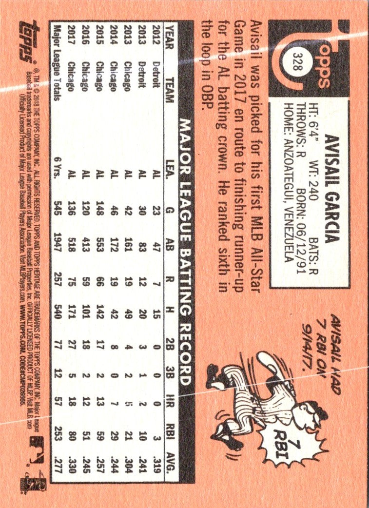 2018 Topps Heritage Avisail Garcia