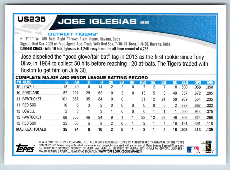 2013 Topps Update Jose Iglesias