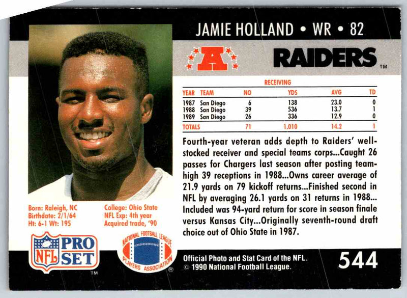 1990 Proset Jamie Holland