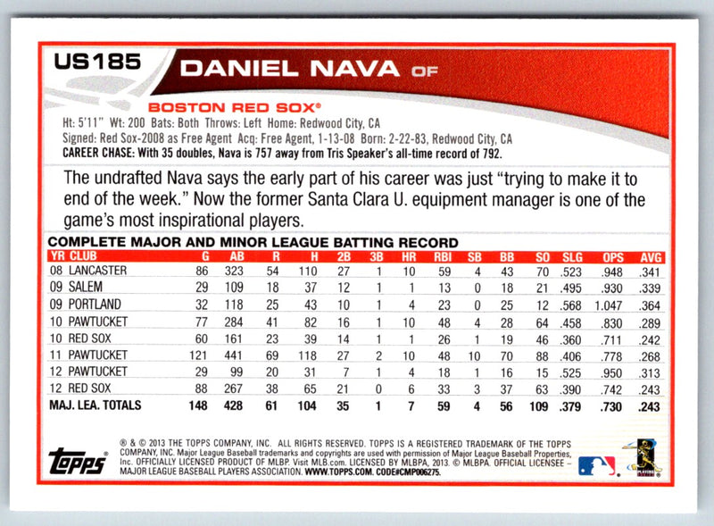 2013 Topps Update Daniel Nava