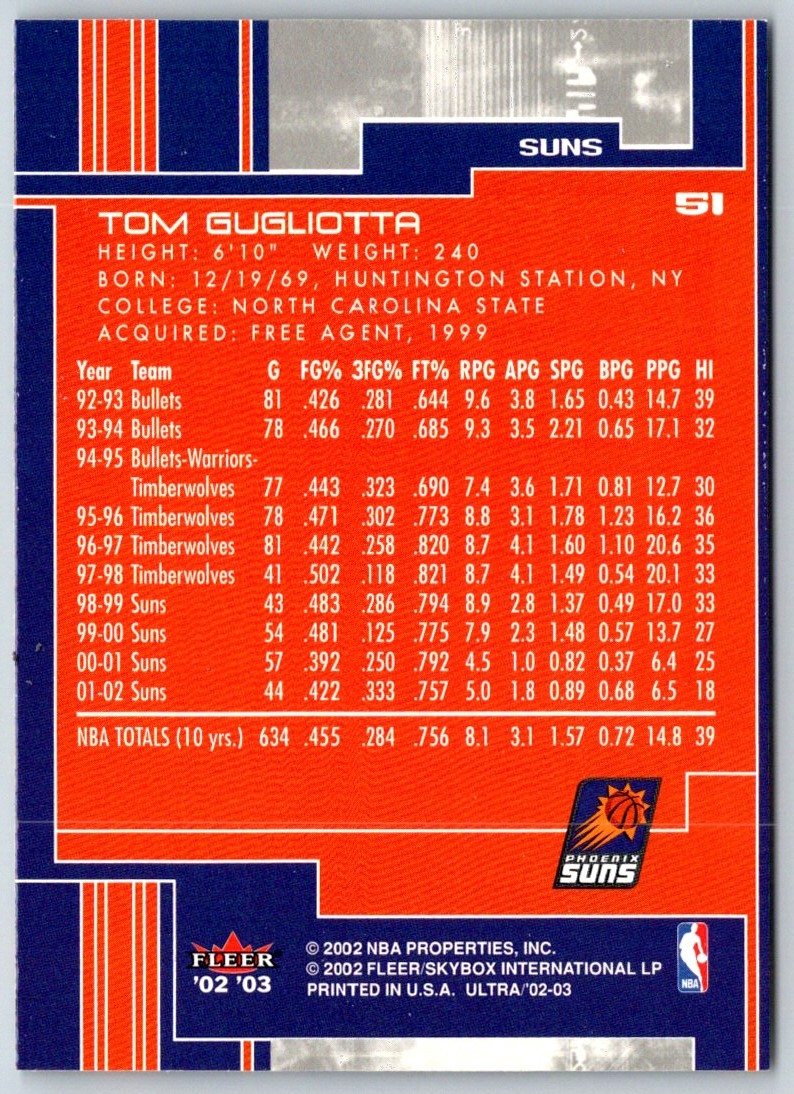 2002 Ultra Tom Gugliotta