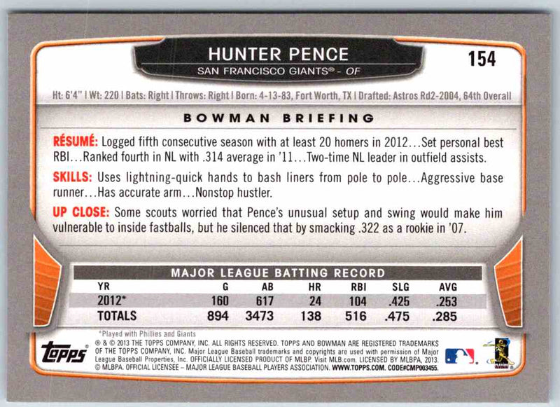 2013 Bowman Hunter Pence