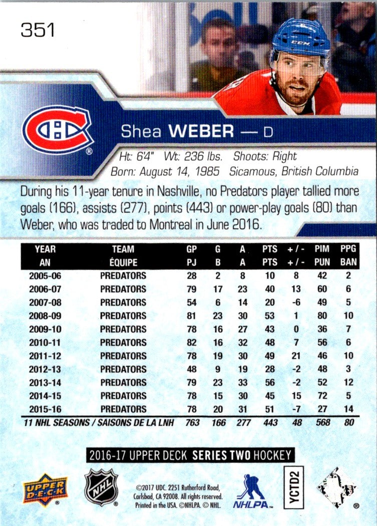 2017 Upper Deck Shea Weber