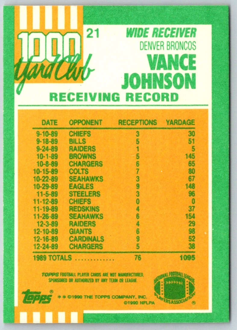 1990 Topps Vance Johnson