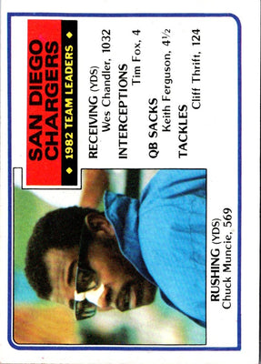 1984 Topps San Diego Chargers #18 NM-MT