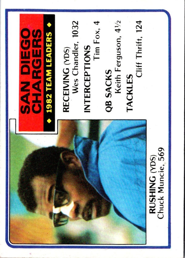 1984 Topps San Diego Chargers #18 NM-MT