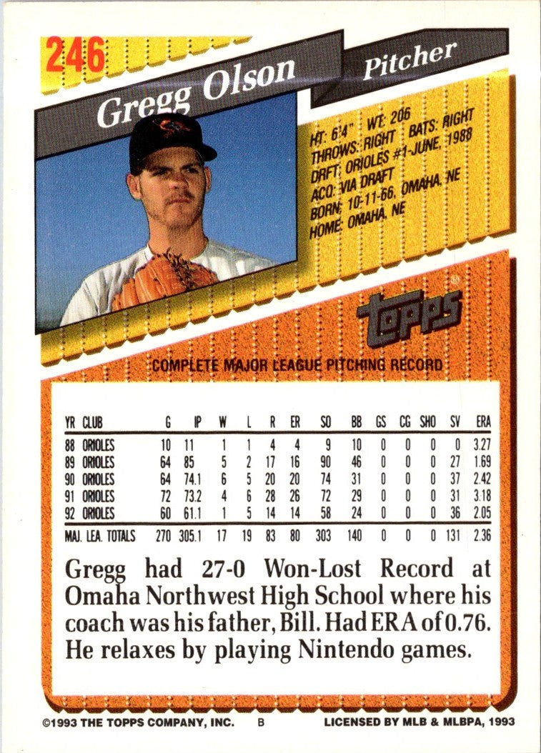 1993 Topps Gregg Olson