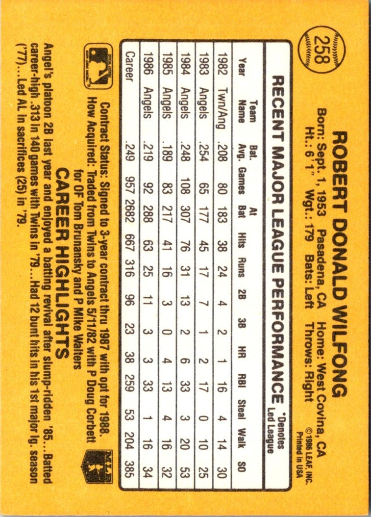 1987 Donruss Rob Wilfong