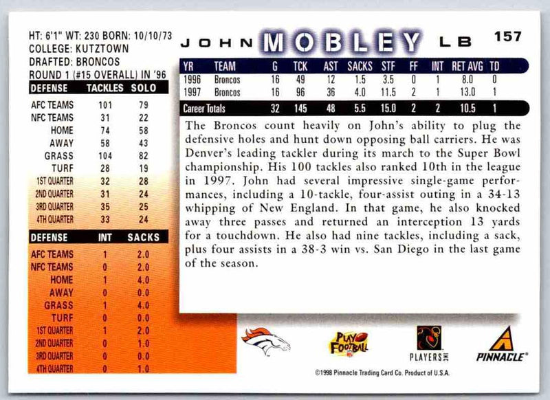 1998 Edge John Mobley