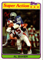 1981 Topps Al Baker #498 EX