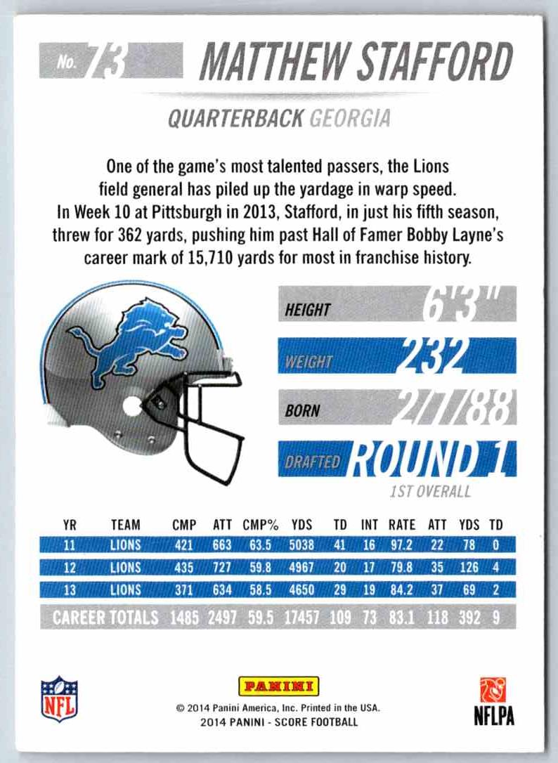 2016 Score Matthew Stafford