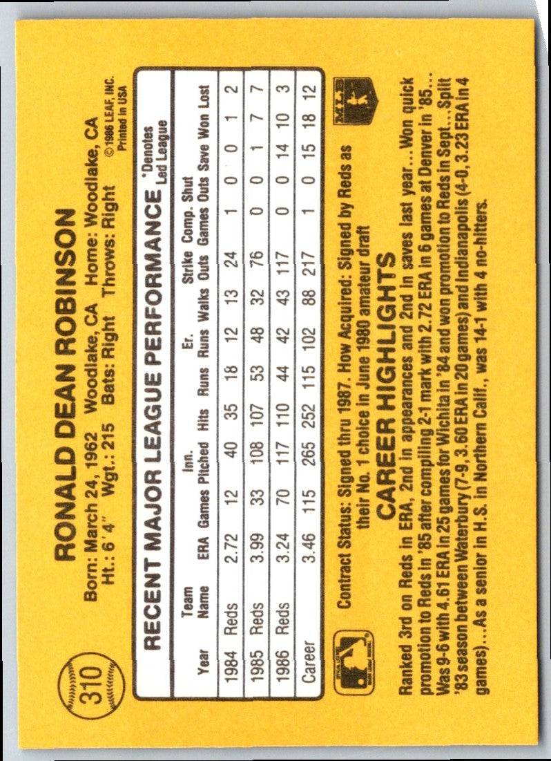 1987 Donruss Ron Robinson