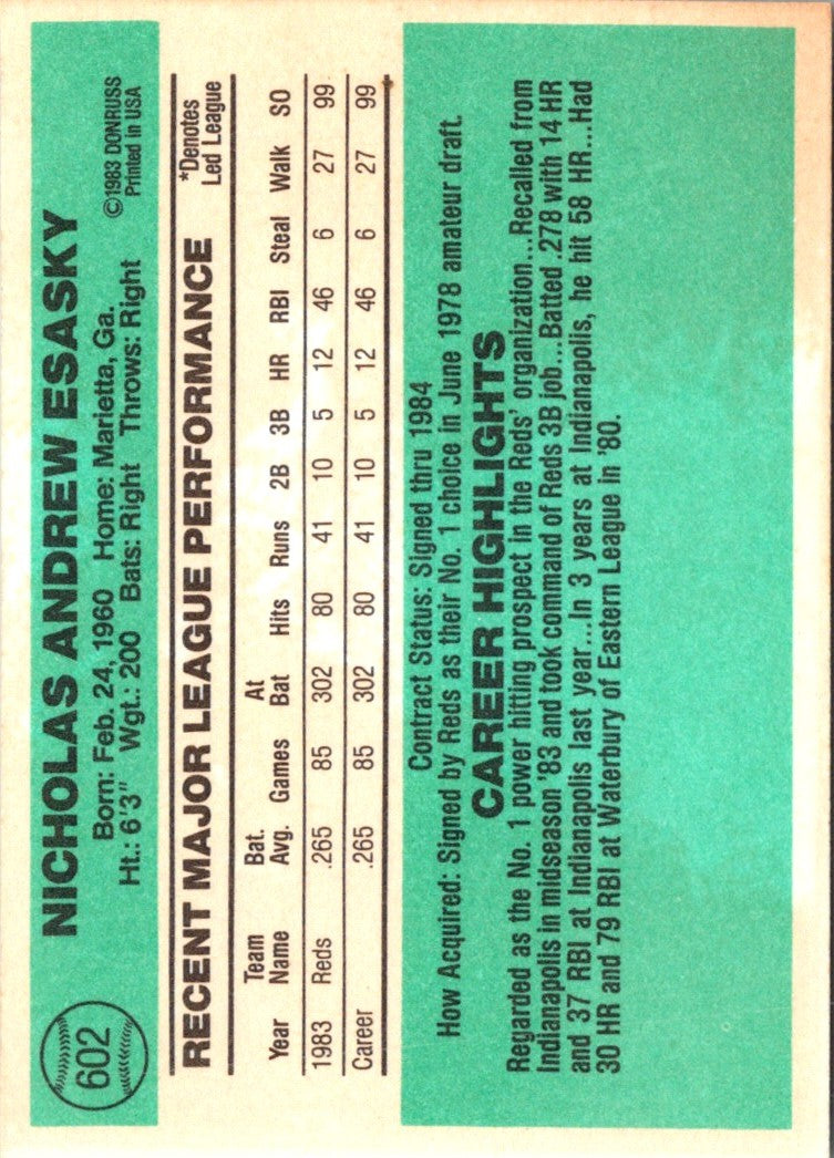 1984 Donruss Nick Esasky