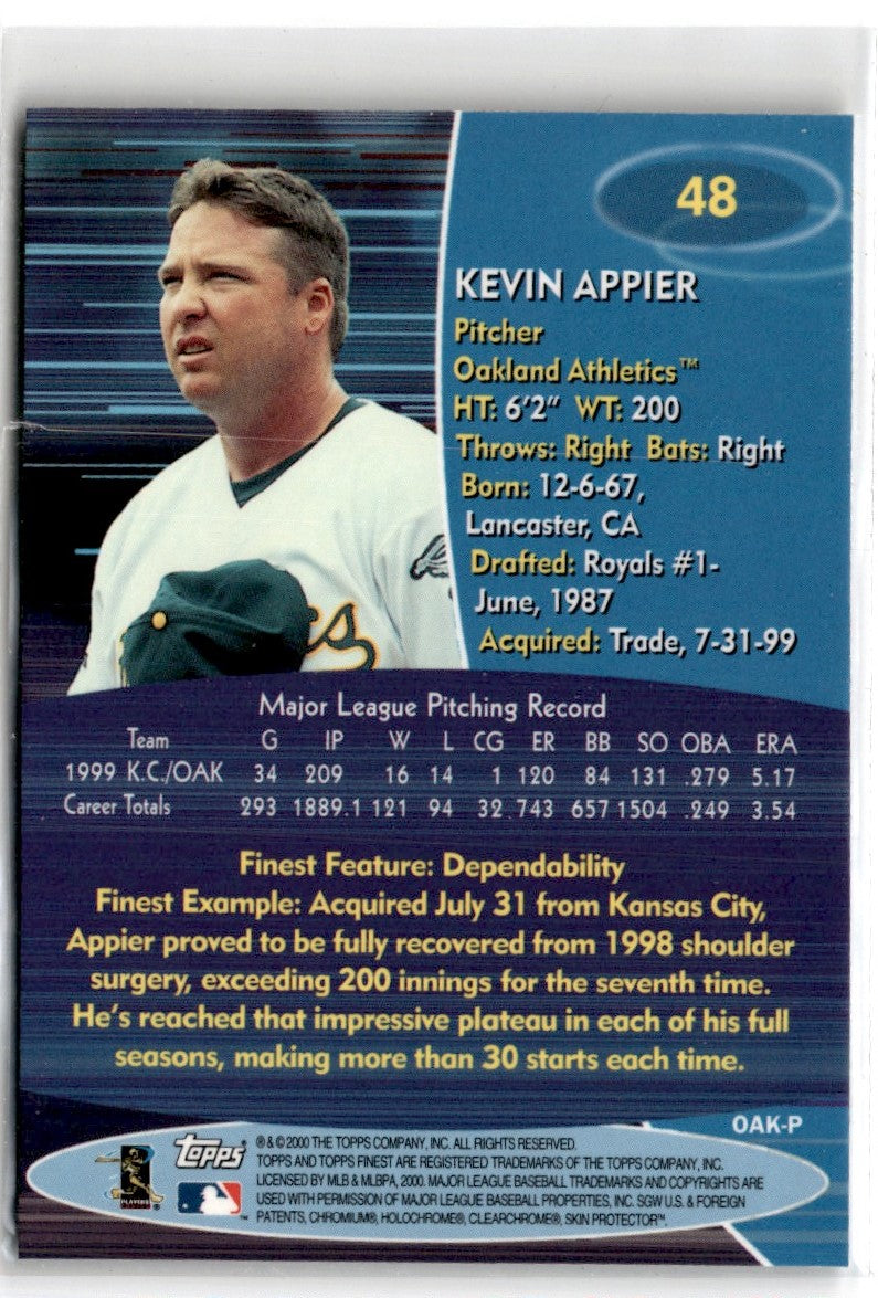 2000 Finest Kevin Appier